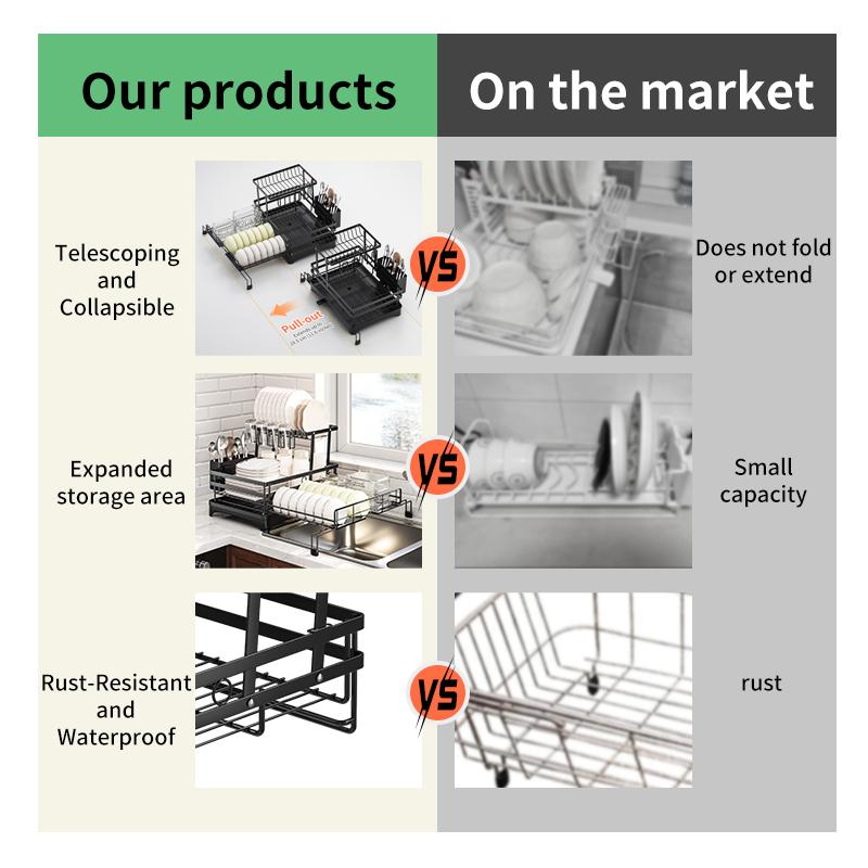 Foldable Over Sink Dish Drying Rack