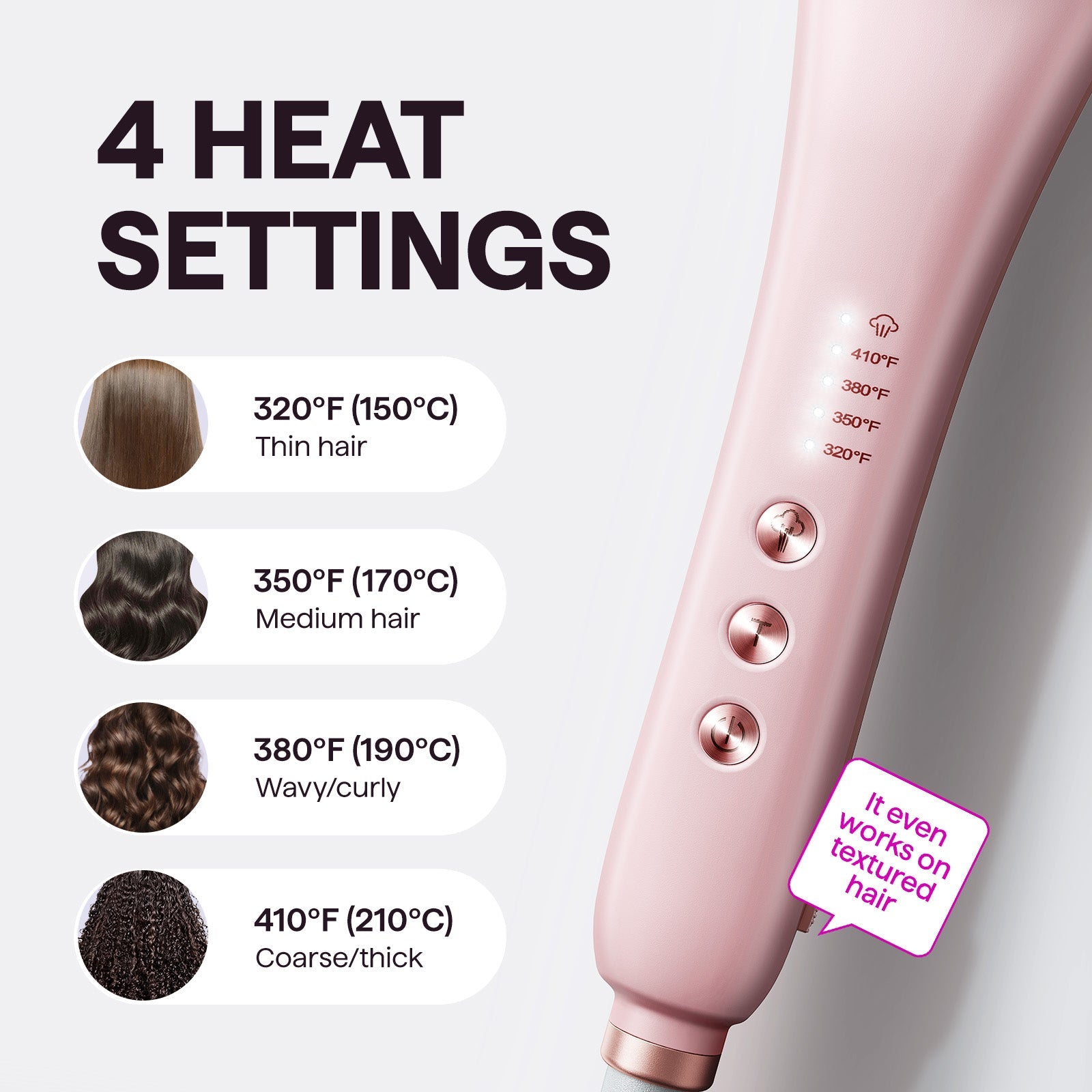 Wavytalk Pro Steam Hair Straightener Brush